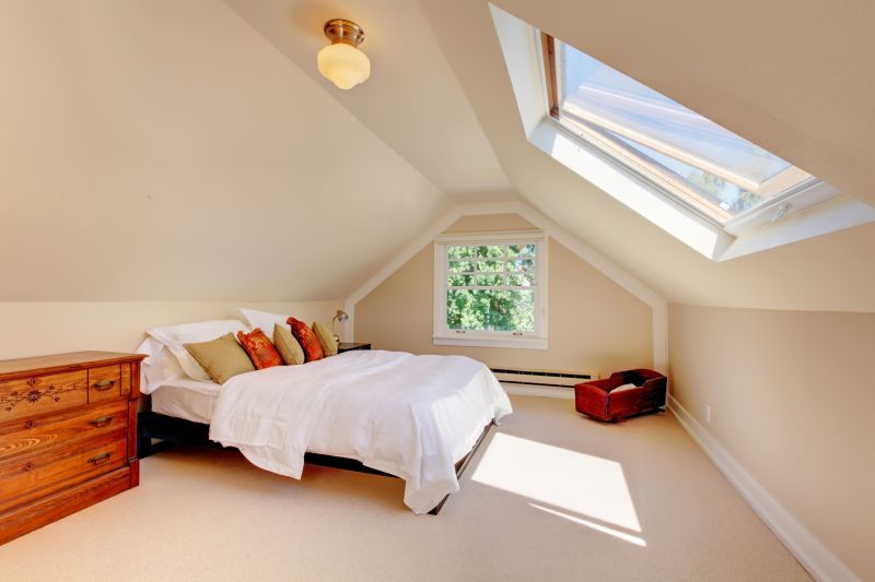Products For Attic Conversions in use